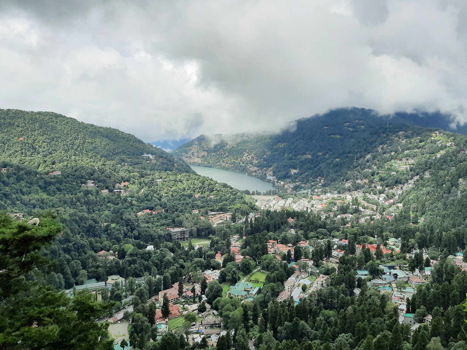 Nainital